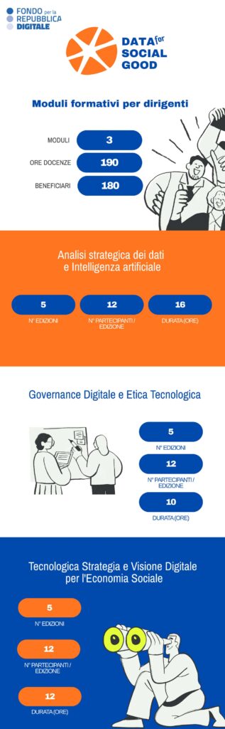 4-infografica-post-dsfg infografica DFSG